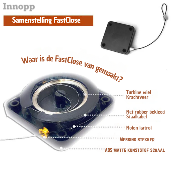 FastClose | Automatische deurdranger | 1+1 GRATIS